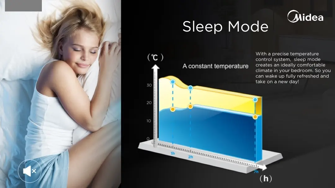 Midea Portable Air Conditioner Cooling Only
