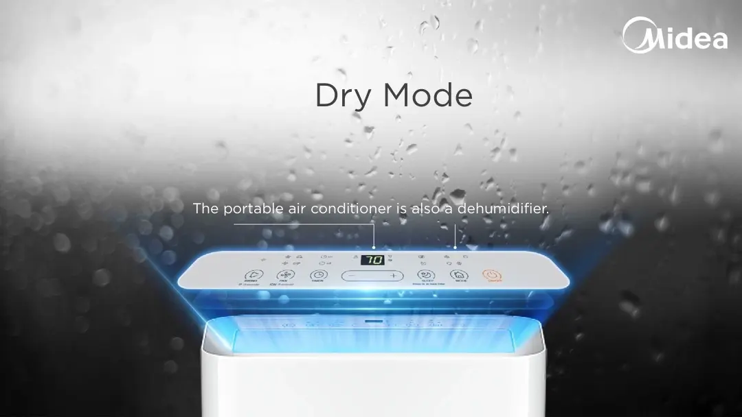Midea Portable Air Conditioner Cooling Only