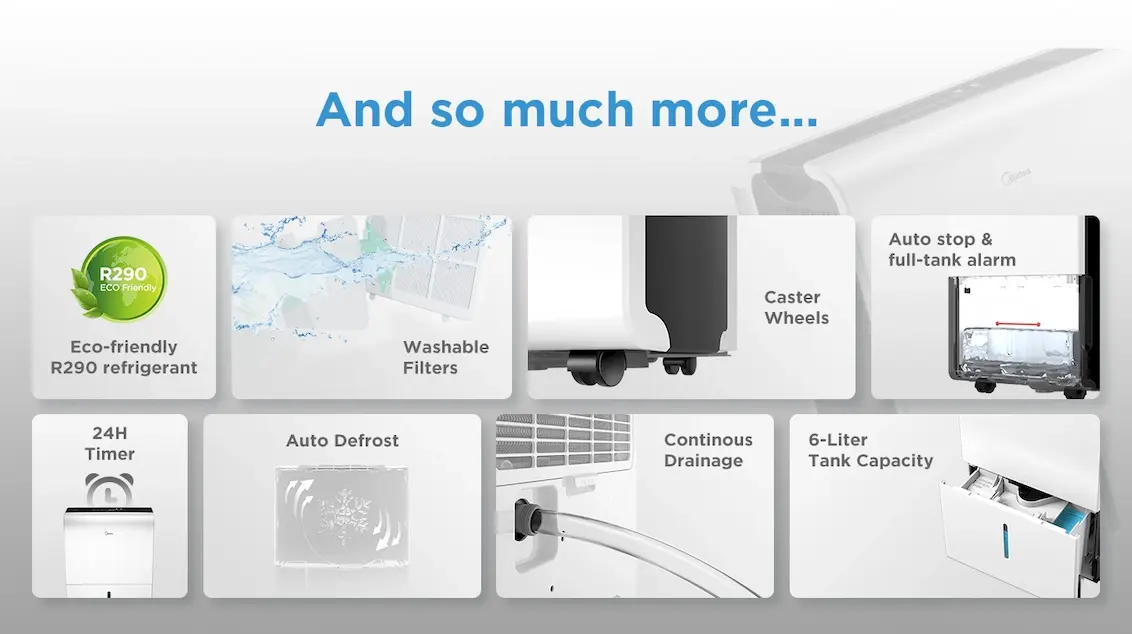 Midea Ultra-large Capacity Dehumidifier