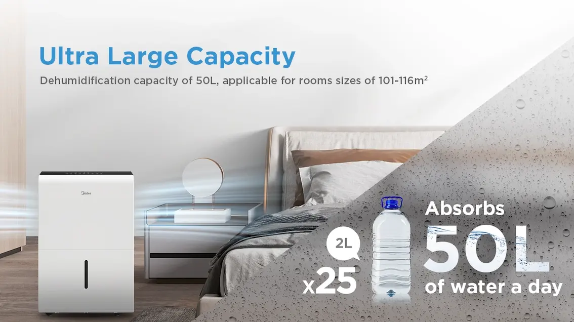 Midea Ultra-large Capacity Dehumidifier