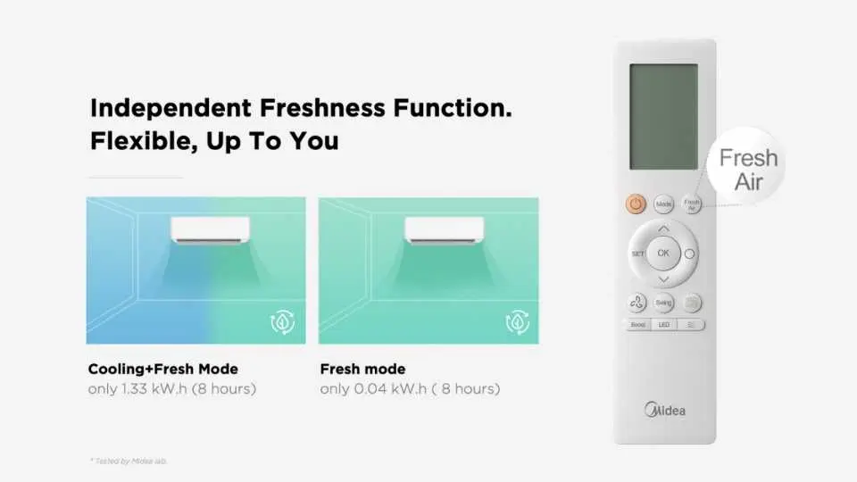 GAIA Split Air Conditioner
