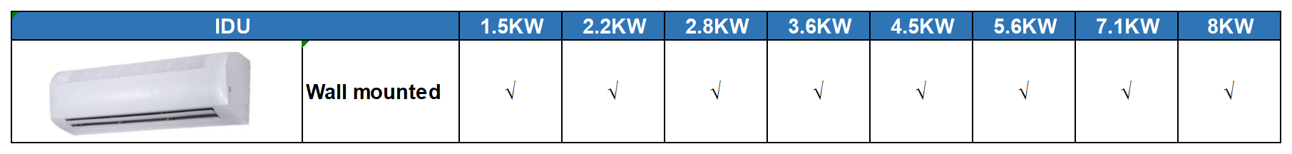 Productlineup20240830 IDU VEU1 2024 08 30 11 44 07 161491