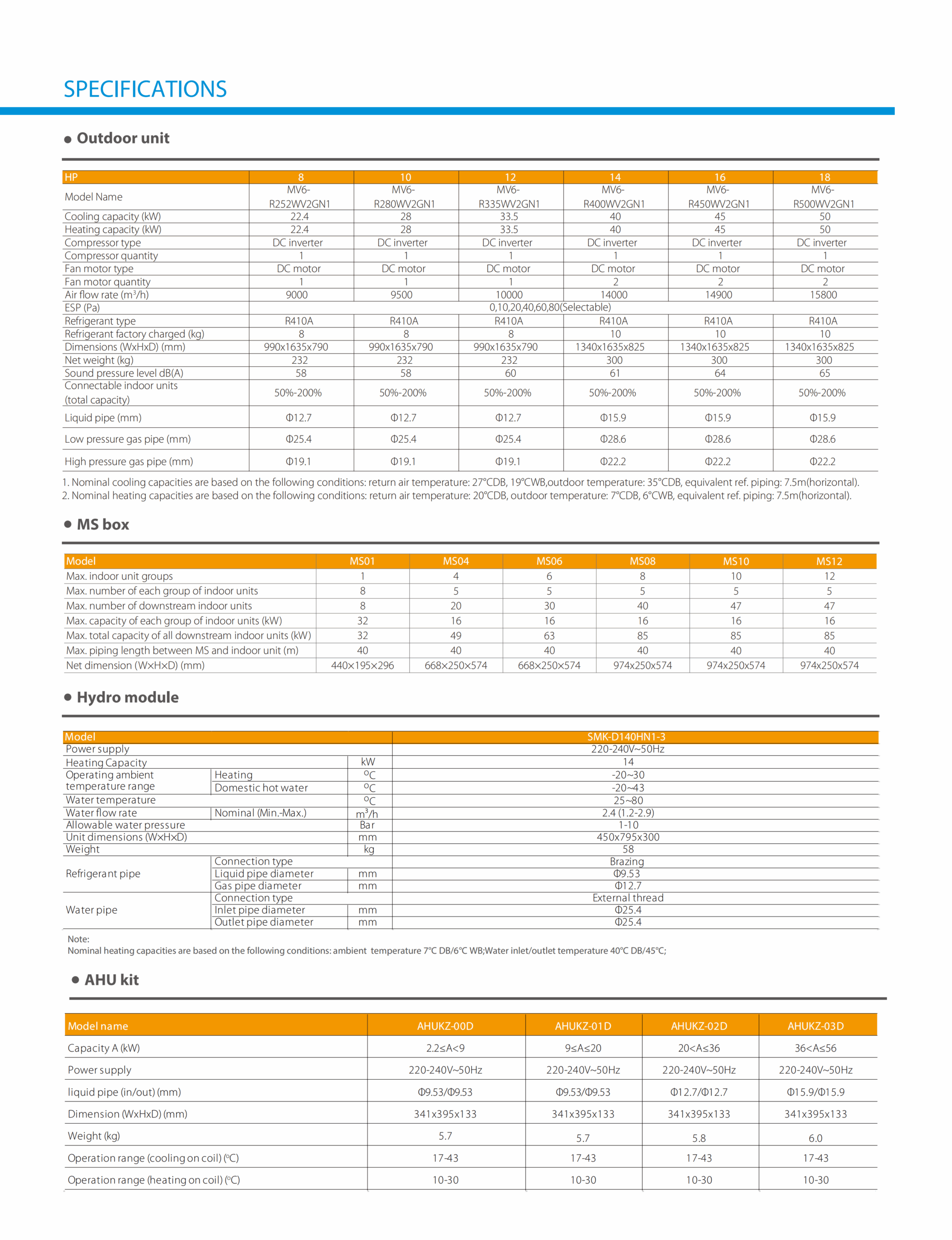 V6R brochure 07 scaled